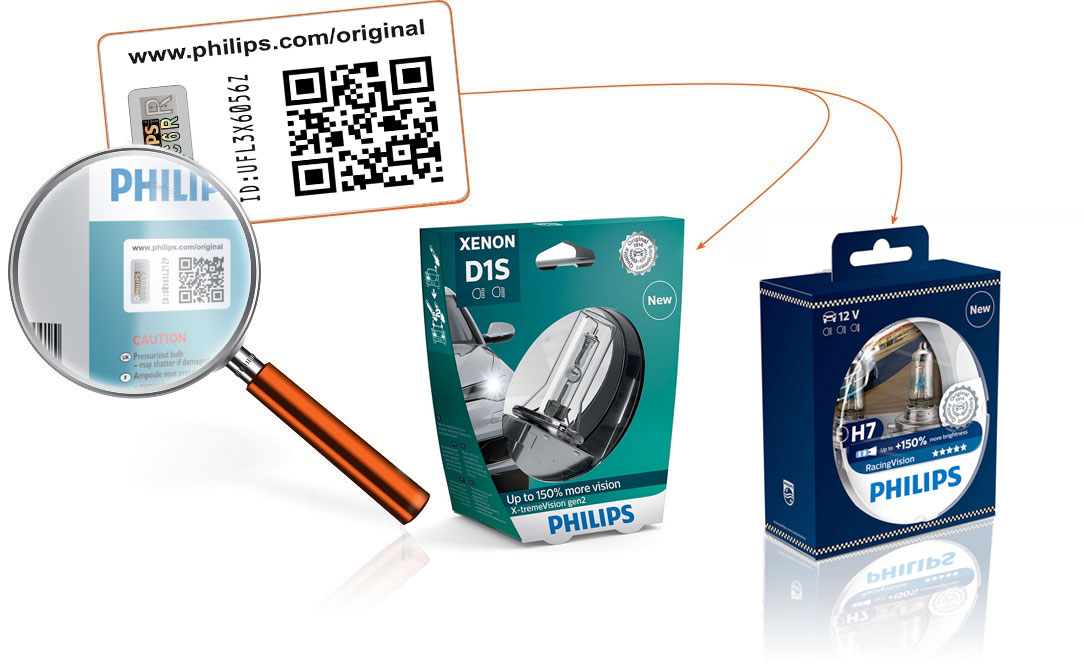Philips LongLife EcoVision H7 12972LLECOS2 Headlight Bulbs Twin Box Set of 2